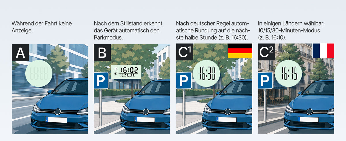 Parkmodus und Zeitintervalle