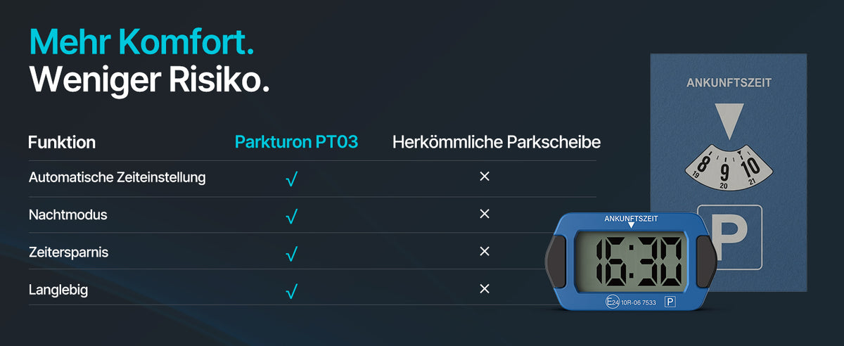 PT03 im Vergleich zur manuellen Parkscheibe