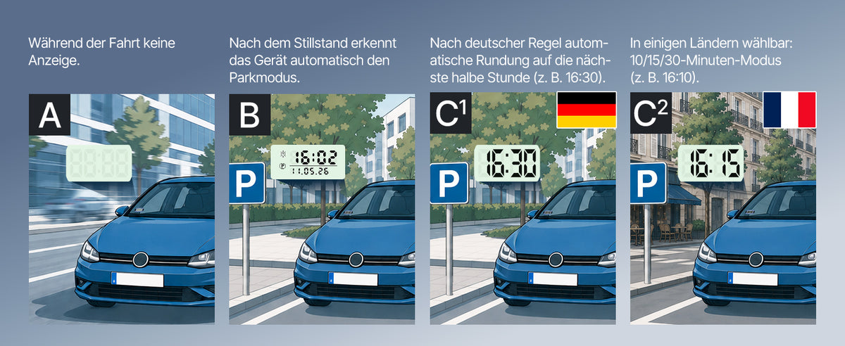 Automatische Parkzeiterfassung und einstellbare Zeitintervalle